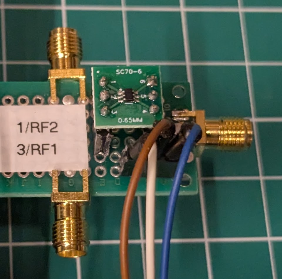 Measurement jig